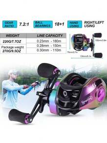 SOUGAYILANG 1pc Holographic  Fishing Reel - Multicolor - View 3