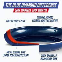 Ceramic Non-Stick Pan 9.5-Inch And 11-Inch Frying Pan Sets Are Suitable For Dishwasher Oven Blue. - Màu xanh lam - Xem 2