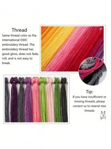 1 套矮人图案十字绣绘画套件，DIY 针线艺术，11CT 十字绣布画工艺品，手工十字绣印花套装材料，适用于家居墙壁装饰和礼物（无框架） - 彩色 - 查看 7