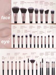 13/30/31/43/44件套化妆工具套装，包含：30支化妆刷套装+4个迷你化妆海绵+1个化妆刷清洁工具+1个收纳袋+4个化妆海绵+4个迷你气垫粉扑，化妆刷套装，化妆刷套装，化妆刷套装，全套化妆工具，化妆刷套装，化妆刷套装，化妆礼盒套装 - 彩色 - 查看 5