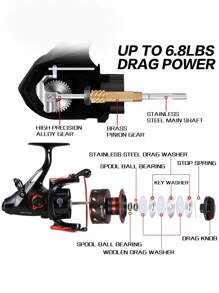 SOUGAYILANG Carp Spinning Fishing Reel 5.5:1/4.7:1 Gear Ratio 13+1 Stainless Steel BB Bait Feeder - Red - View 5