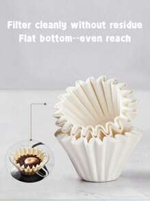 Kitchen Appliances Accessories Gadgets Tools Christmas Kitchen Stuff Cooking Christmas - White Wavy - View 3