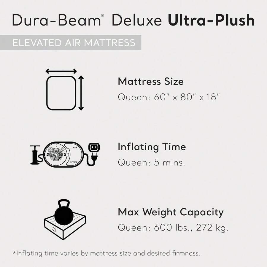 64447ED DuraBeam Deluxe Ultra Plush Air Mattress With Headboard Fiber