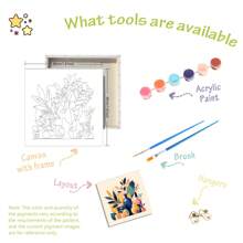 1/2/4幅装裱DIY数字油画卡通花卉图案，易于在画布上绘制，数字绘画DIY工艺品墙画，20x20厘米/7.87x7.87英寸