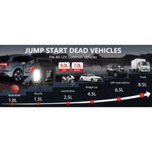 [Hieha] 带空气压缩机的便携式汽车启动器，Capapro 150PSI 4000A 快速电池启动器充电器，带数字轮胎充气机，带 Type-C 快速充电移动电源电池跳线，适用于 Apple IPhone、iPad、Android 手机，适合家人、朋友、儿童、生日、圣诞节、冬季、的礼物，适合户外玩耍、购物、旅行、便携式电源安全稳定的聚合物锂电池。 - 預設 - 查看 9