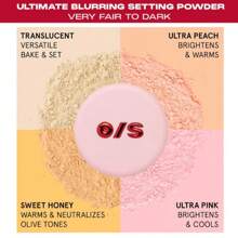 0.23 Oz/ 6.5g ONE/SIZE By Patrick Starrr Mini Ultimate Blurring Setting Powder - Universal Translucent - View 3