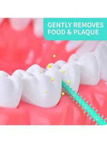 1 件牙线棒，150 件超长柔软硅胶牙线棒，用于牙龈按摩和口腔清洁 - 綠色 - 查看 5