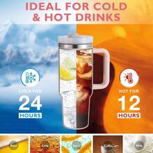 1 件定制生日花朵与名字 40 盎司不锈钢保温杯，带手柄和吸管 - 可让饮料保持数小时的冷热，耐用、防滑、易于清洁 - 送给女性/男性的独特生日礼物 - 多色 - 查看 5