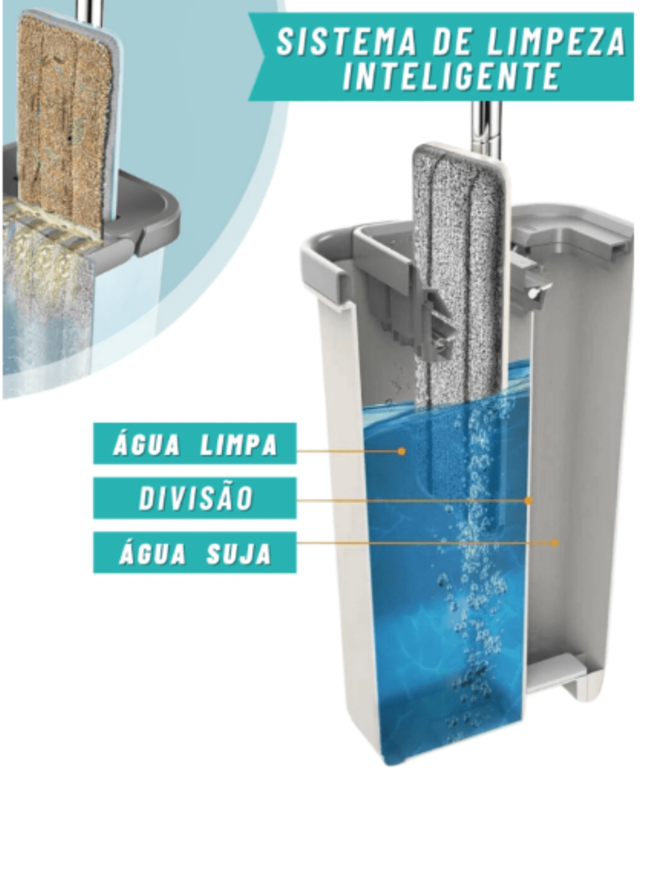 Flat Mop With Refill Reinforced Mop With Bucket Magic Squeegee Washer