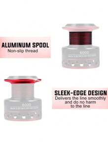 SOUGAYILANG Fishing Reel Ultralight Spinning Reel With Aluminum Spool Gear - Burgundy - View 5