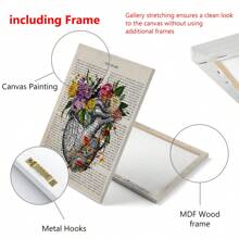 3 件花卉解剖帆布墙艺术套装 - 经典现代风格艺术装饰，适用于家庭办公室、浴室、客厅装饰 - 大脑、心脏、肺，配有春/夏花卉 - 室内/室外艺术品装饰、海报礼物生日毕业