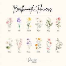 个性化 17 盎司彩色诞生花度假玻璃杯、定制雕刻诞生花旅行杯、沙滩玻璃杯、不锈钢杯、女孩周末礼物、激光雕刻玻璃杯、个性化玻璃杯 - 多色 - 查看 7