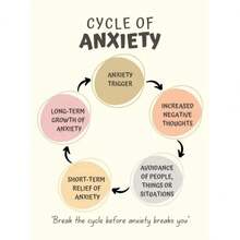 1PC Áp phích in vải canvas sức khỏe tâm thần cổ điển Bohemian Tranh vải canvas truyền cảm hứng cho lớp học Văn phòng Hành lang Áp phích trang trí nhà Không có khung - Nhiều màu - Xem 24