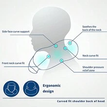 1 chiếc gối cổ hình chữ U bằng mút hoạt tính, tiện lợi khi đi du lịch Đồ dùng thiết yếu khi đi du lịch Tập luyện Cắm trại Đồ dùng thiết yếu cho kỳ nghỉ Phụ kiện kỳ nghỉ Phụ kiện du lịch Du thuyền Đồ dùng nghỉ ngơi Đồ dùng du lịch Trợ giúp giấc ngủ Phụ kiện kỳ nghỉ Đồ ngủ thoải mái khi đi du lịch Cắm trại Phụ kiện văn phòng Máy bay du lịch - Xám - Xem 4