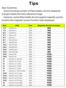 Blue Phone Case 1pc Tablet Protective Case Compatible With Ipad, Soft Anti-Fall Protection, Ultra-Thin/Smart Stand/Auto-Wake Protective Case For TPU Leather Apple IPad Mini 4/5/6, 9.7/10.2/10.5 Inches, Air 4/5/6, 10th Gen, 10.9 Inches, Pro 11 Inches, Air 11(M2) , Air 13 And Pro 11(M4)-Baby Blue