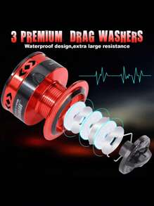 SOUGAYILANG 1Pc Aluminum Spool Green Spinning Fishing Reel: 5.2:1 Gear Ratio Folding Handle 1000-5000 Series Spinning Fishing Reel