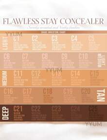 CORRECTOR LIQUIDO ''FLAWLESS STAY'' BEAUTY CREATIONS ORIGINAL CORRECTOR FACIAL LIGERO Y COBERTURA COMPLETA - Tono ''FSC7'' - Ver 4