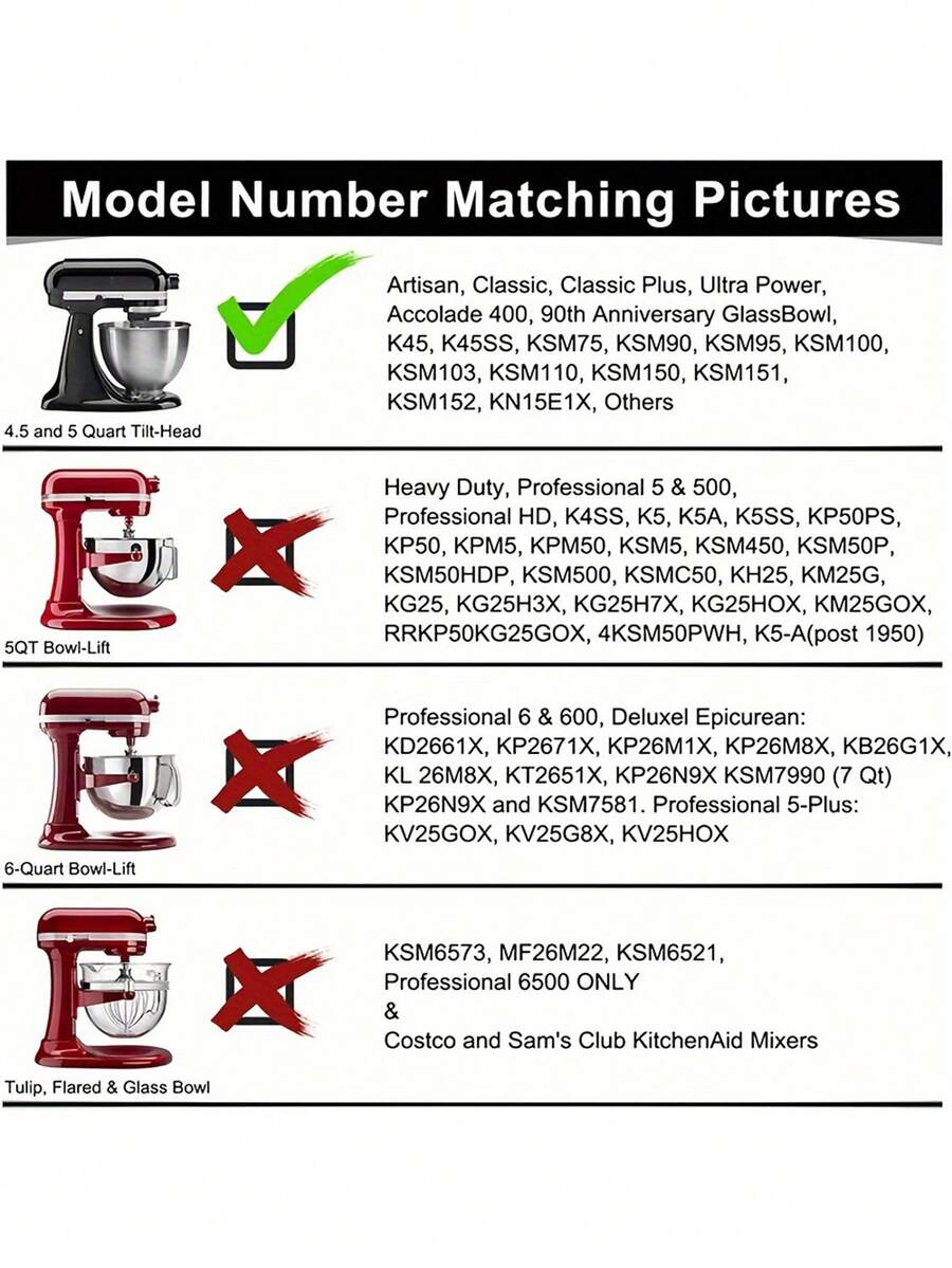 1pc Flex Edge Beater For KitchenAid TiltHead Stand Mixer, 4.55 Quart