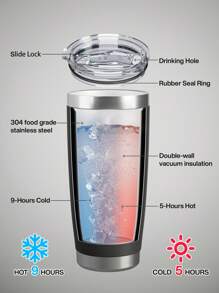 20oz Coffee Mug Tumbler For Office, 304 Stainless Steel Vacuum Insulated Tumbler With Lid, Water Bottle, Perfect For Hot And Cold Drinks, Ideal For Travel And Outdoor Use, Birthday Gifts For Women, Mom, Best Friend, Bride, Bridesmaid Gift, White Tea Cup, Mother'S Day, Valentine'S Day, New Year'S Gift - Black - View 3