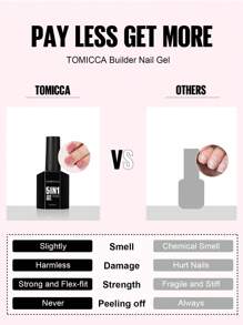 TOMICCA TOMICCA Gel constructor morado claro 5-en-1, 15ml 1 Pieza, Gel de esmalte de uñas que se seca rápido bajo luz UV/LED, Para extensión de uñas, refuerzo, decoración de arte de uñas y aplicación de rhinestones, Apropiado para puntas de uñas DIY en casa o como regalo