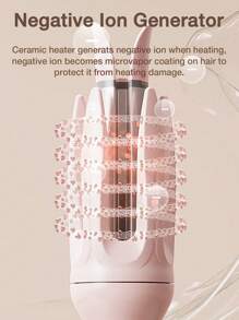 Automatic Curling Iron, Hair Curler Wand Rotating, 4 Adjustable Temperature Levels, Fast Self Spinning Styling, Quick Heating, 28mm Large Wave Curls Suitable For Slouchy People, Easy To Use - US A Type Plug(110-127V) - View 3
