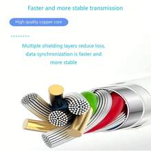1 đầu đọc thẻ Apple 4 trong 1, đầu đọc thẻ SD+TF+OTG, thẻ nhớ lưu trữ máy ảnh, tương thích với đầu đọc thẻ Lightning sang SD+TF+OTG tương thích với iPhone 14/13/12/11, đầu đọc thẻ iPad Air1/2 - nhiều màu - Xem 5