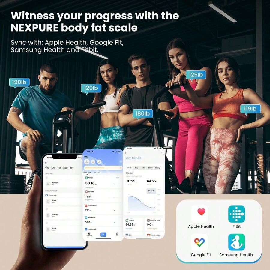 Body Fat Scale, 8 Electrodes Smart Bathroom Scale For BMI 56 Body