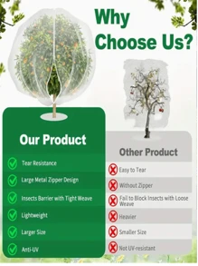 Garden Mesh Bags With Zipper: Protective Net Cover For Fruits And Vegetables, Bird Barrier Net Bags To Prevent Insects, Cicadas, Squirrels - Multiple Sizes Polyester Net