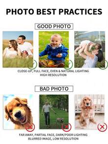 1pc Customized Wedding Marriage Photo Frame Canvas Painting - Personalize Your Photos, Upload Your Image/Photo, Couple, Family, Pet, Friend, Wedding, Anniversary Personalized Canvas Art, Wall Art For Bedroom, Living Room, Hallway, Ideal Gift For Wall Decor, Modern Style, Portrait Orientation, Rectangular Shape Gifts Birthday Graduation