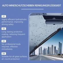 Car Windshield Washer Fluid Window Rain And Fog Cleaning And Decontamination Car Glass Cleaning Fluid - Blue - View 6