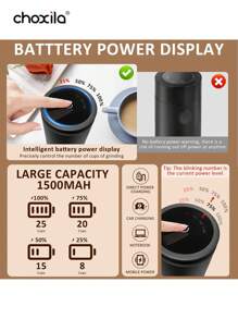 choxila 1pc Portable Electric Burr Coffee Grinder Pro, Compact Automatic Conical Burr Grinder Coffee Bean Grinder With Muli Grind Setting, USB Rechargeable Simple Push Button Operation With Brush Back To School - Electric Coffee Grinder(Pro) - View 6