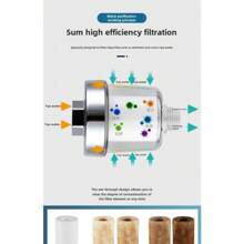 Filtro de ducha con cartucho de filtro reemplazable, purificador de agua para uso doméstico, universal para bañarse y calentadores de agua caliente