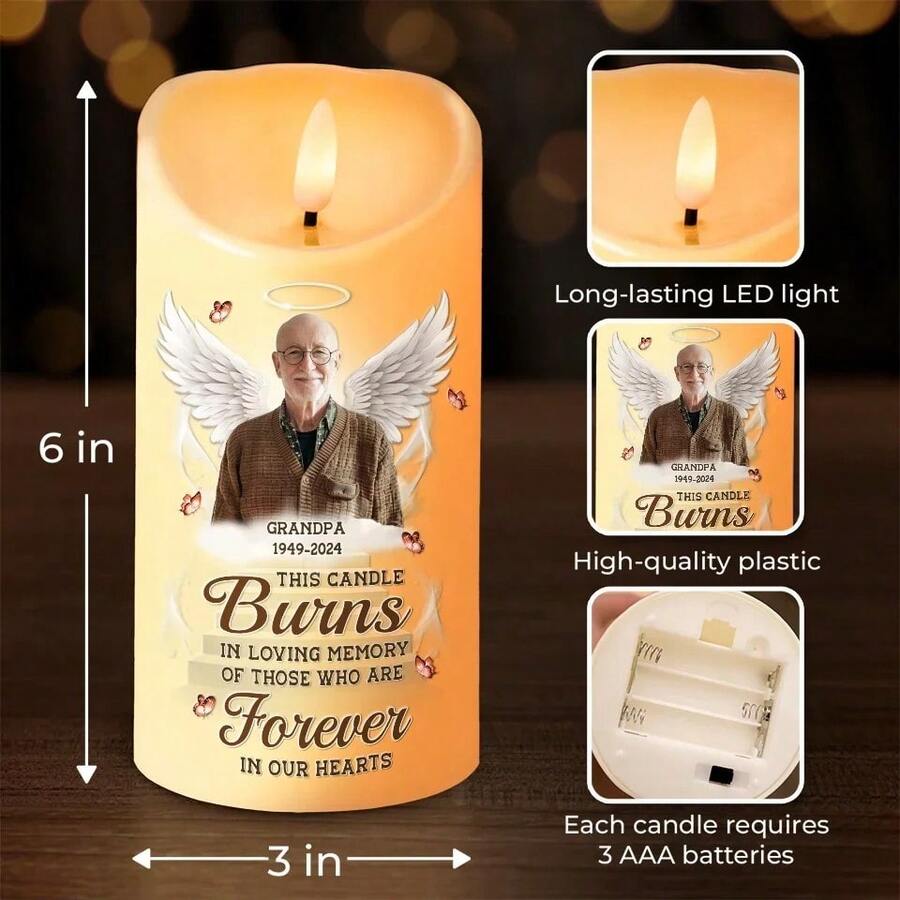 Customized Photos To Remember Precious Moments Memorial Personalized