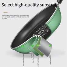 Sartén antiadherente de 24 cm en rojo/verde/sin tapa/con tapa/incrustación de cristal, de fondo grueso, bajo en humo, apta para cocinas de gas y eléctricas, para cocinar mariscos