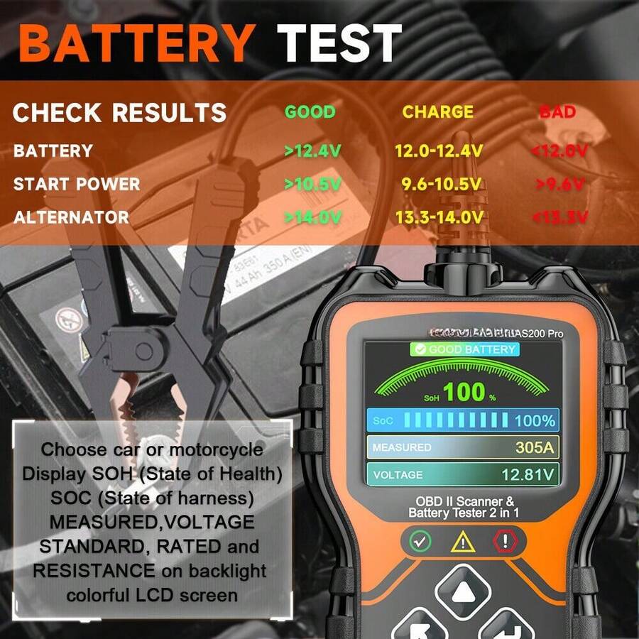 Automotive OBD2 Scanner Car Code Reader Check Engine Light OBDII