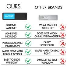 STLEKAN Letrero de ocupado/desocupado para oficina, señal de ocupado para puerta de baño, letrero de privacidad para baño doméstico y sala de conferencias, señal de ocupado/desocupado para restaurante y hotel - Multicolor - Ver 5