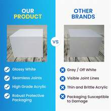 3 Pcs Acrylic Risers For Display, Acrylic Cube Box Nesting Display Risers, Acrylic Food Display Risers Acrylic Boxes Stand Shelf For Catering Dessert Collectibles Jewelry Figures Party - Multicolor - View 8