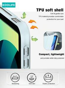 Apple 1 件 Koolife 三折 TPU 纯色全覆盖保护壳，蜂窝散热，防尘，防摔，TPU+PU，兼容 iPad 第 10 代 10.9 英寸、iPad 10.2 英寸（第 7/8/9 代）、iPad 5/6（Air 1/2）、iPad Air 3/Pro 10.5 英寸、iPad Air 4/5 10.9 英寸、iPad Pro 11 英寸（18/20/21/22）、iPad Pro 12.9 英寸（18/20/21/22）、iPad Mini 1/2/3/4/5/6 - 白冰藍 - 查看 8