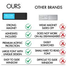 STLEKAN Do Not Disturb Welcome Please Knock Sign, Privacy Sign For Home Office Hotles Hospital Conference Room, Slider Door Sign - Multicolor - View 5