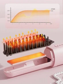 1PC Portable Rechargeable Hair Straightener Brush Wireless Hair Straightener, Professional Hair Care Appliance, Anti Scald Hair Straightener, Multi Temperature Adjustable Hair Straightener, Student Dormitory Straight Clip Travel Craft Electric Heating Comb - Multicolor - View 10