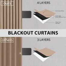Topfinel 4 Panels Curtains Cream OliveGreen Natural Linen Curtains Winter 100% Blackout Thermal Sound Insulated , Ring Clips Back Tab Track System  Hook Belt For Living Room Bedroom Office New Year Home Decor - 棕色 - 查看 8
