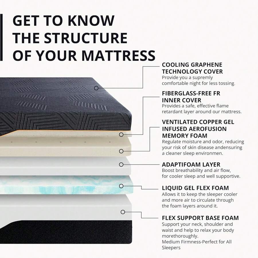 EMUQUD Memory Foam Mattress For Back Pain, Cooling Gel Mattress Bed In