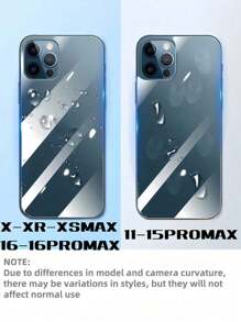 2 件装最佳高品质耳机防尘黑边钢化玻璃膜适用于 iPhone 防摔、不易碎、无气泡、易粘贴、坚固耐用、屏幕保护玻璃膜 - 無色 - 查看 2