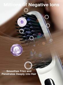 Portable Cordless Straight Hair Comb,Portable Negative Ion Straightening Brush,Long Battery Hot Comb Hair Straightener,Lightweight & Mini Carry,Settings Anti-Scald