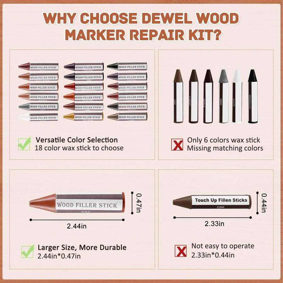 DEWEL DEWEL Wood Filler Sticks, 18 Colors Wood Crayons For Scratches