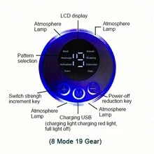 AXH 可充电式EMS肌肉刺激器，全身按摩器，理疗工具，使用粘性贴片而非凝胶 - 黑色 - 查看 7
