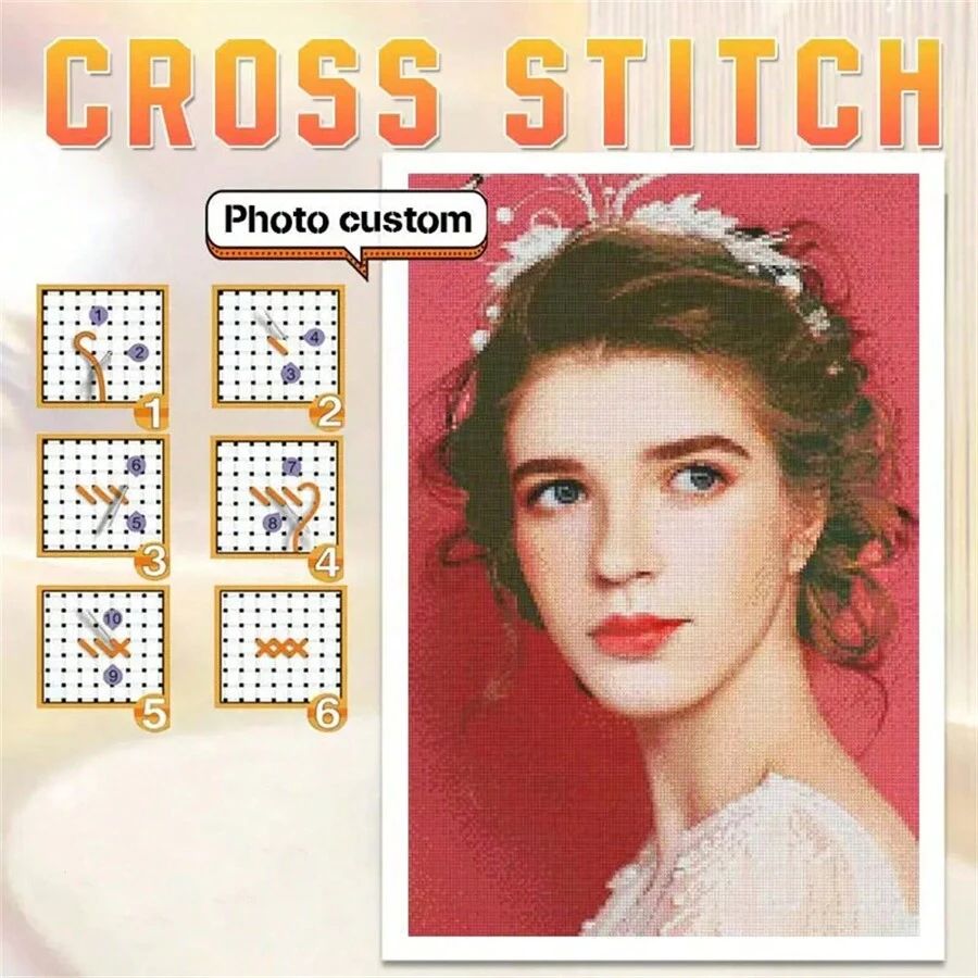 1 PC Custom Photos Cross Stitch Kit Hobby Craft Custom Embroidery Best Gift For Family And Friends Handmade Art Home Decor