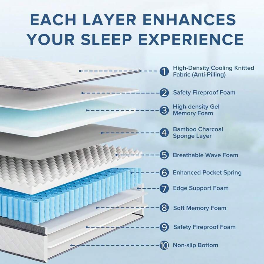 Mattress, Medium Firm Hybrid Mattress With Bamboo Charcoal Gel Memory