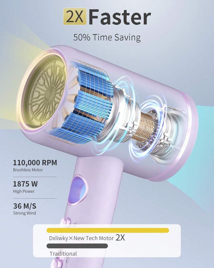 Professional Hair Dryer With Intelligent Temperature Control, Low Noise