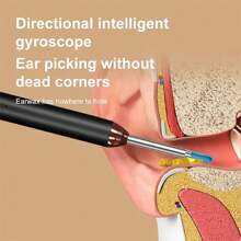 Tinsol Tinsol Nettoyeur d'oreille intelligent Vision d'endurance 130mAh avec caméra 1296P Barre auriculaire Otoscope Endoscope rechargeable USB-C Outil de retrait de cérumen Oreillette Caméra Soins de santé